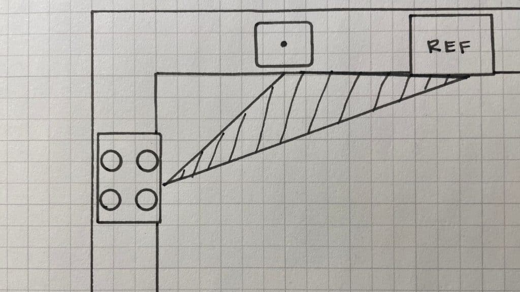 working triangle kitchen layout
